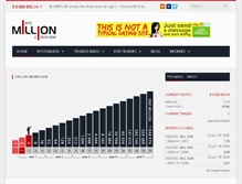 Tablet Screenshot of intomillion.com